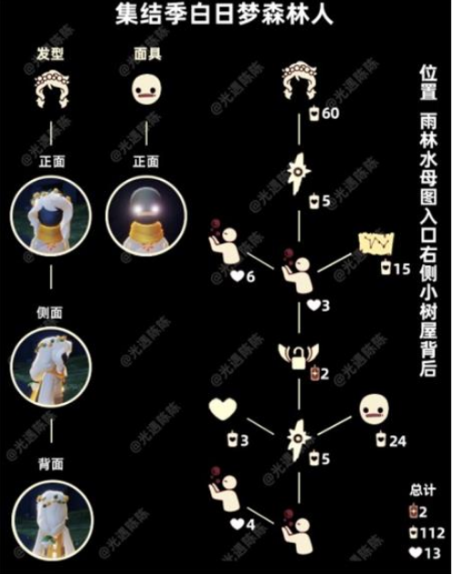 光遇花环先祖兑换图详细解析,花环先祖兑换图攻略秘籍